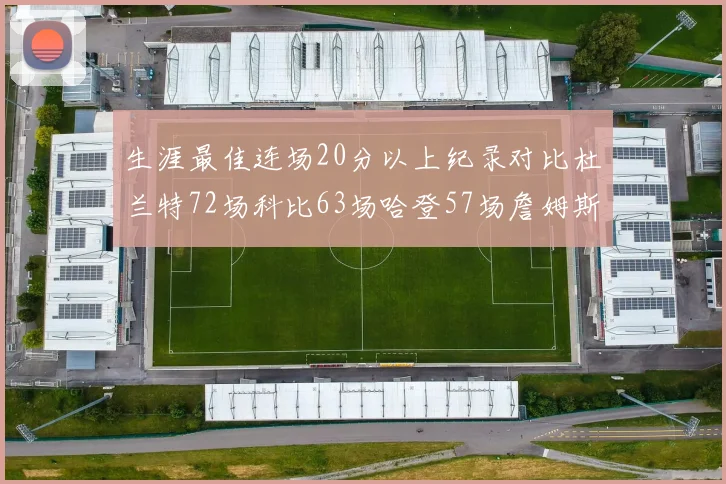 生涯最佳连场20分以上纪录对比杜兰特72场科比63场哈登57场詹姆斯49场